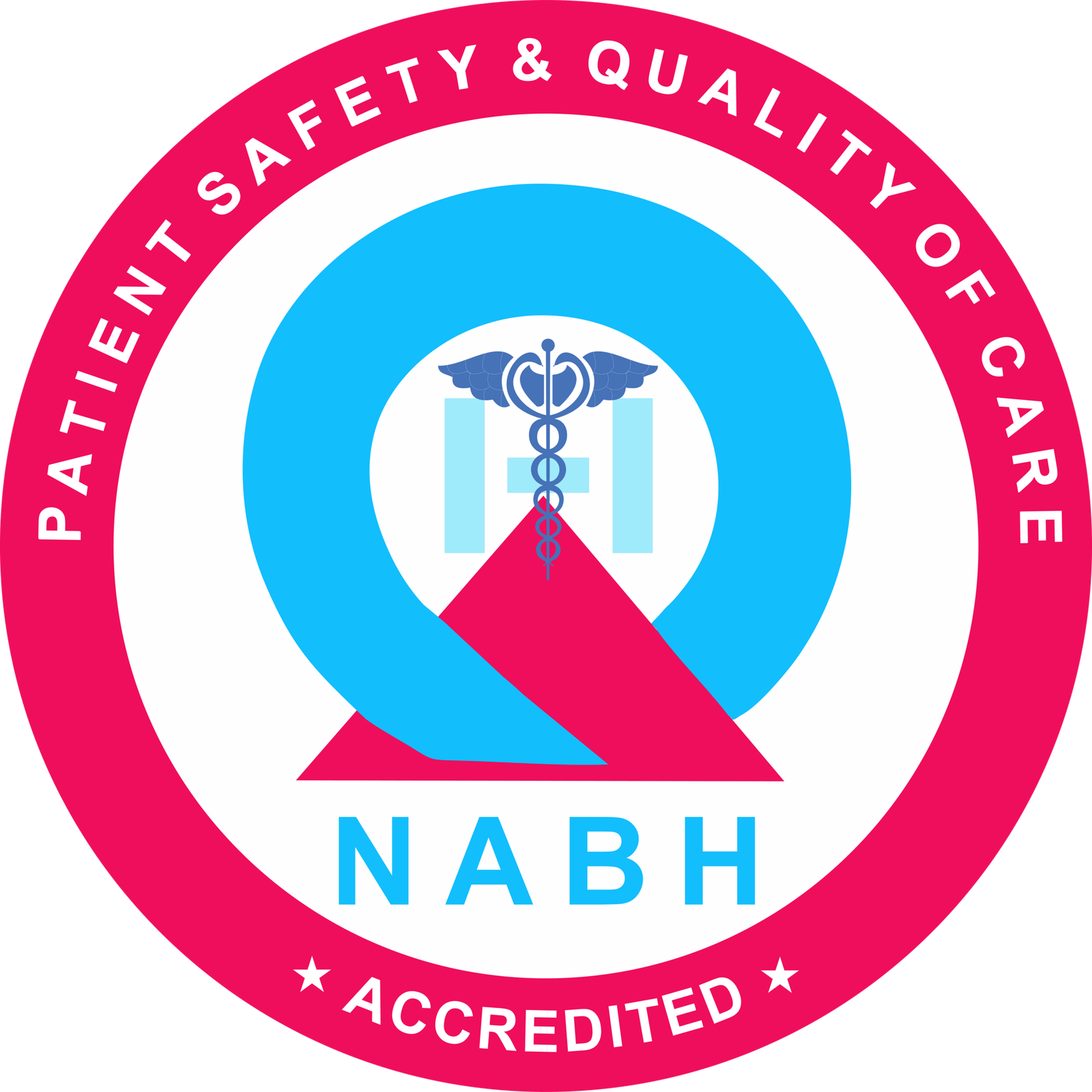 NABH Accreditation & Certification